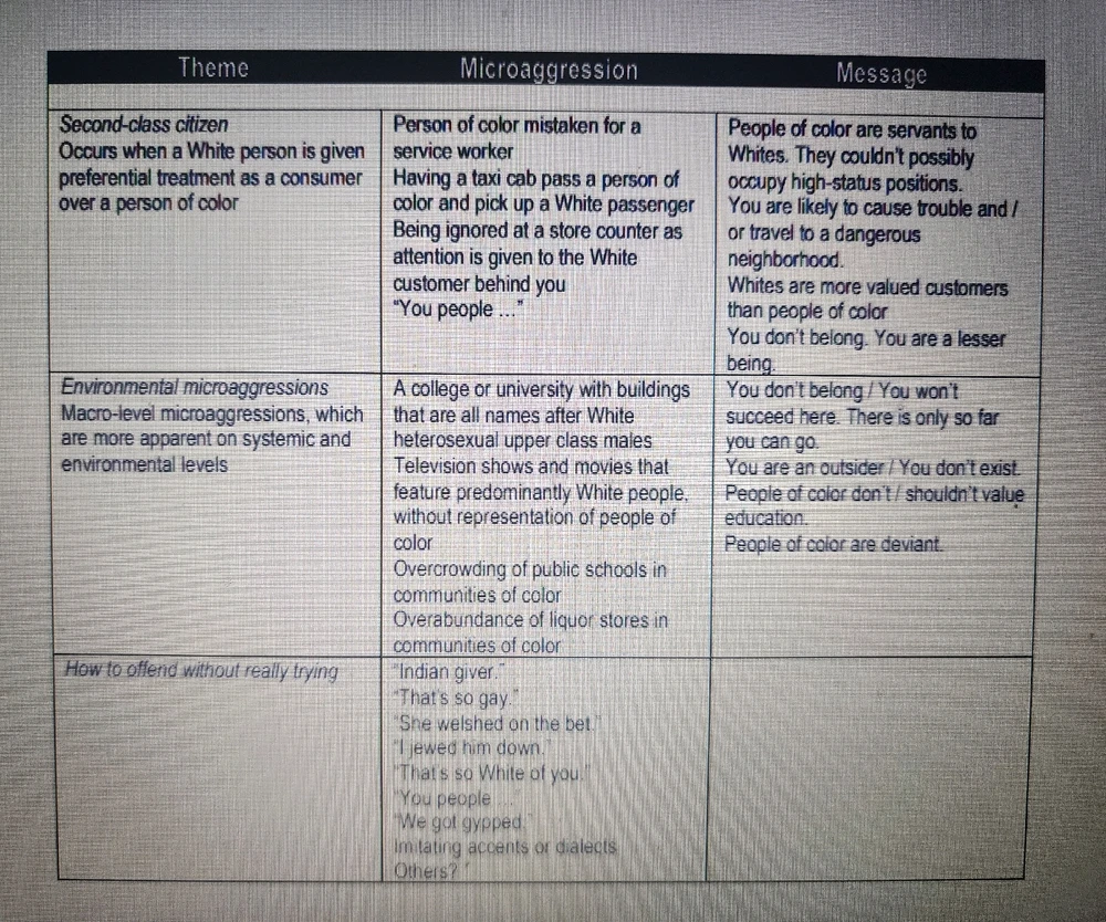 Image uploaded by MEM