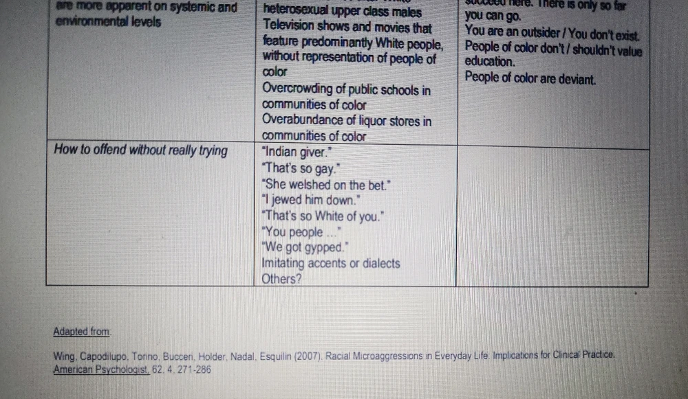 Image uploaded by MEM