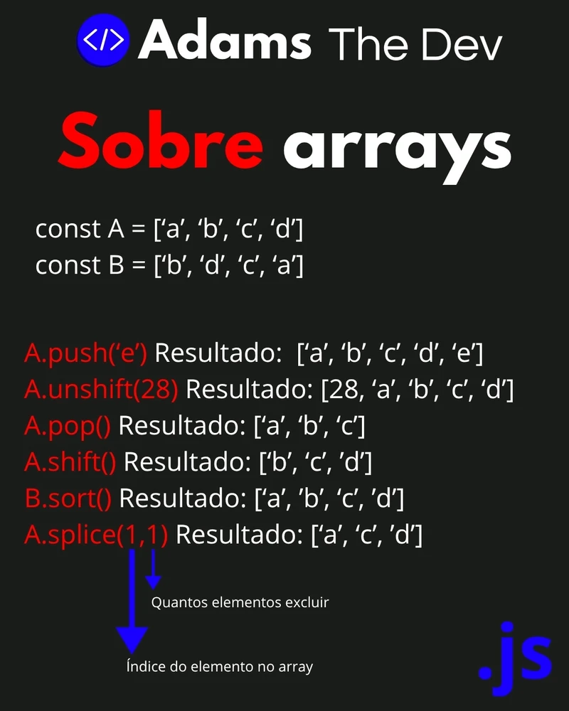 GIF enviado por Adams