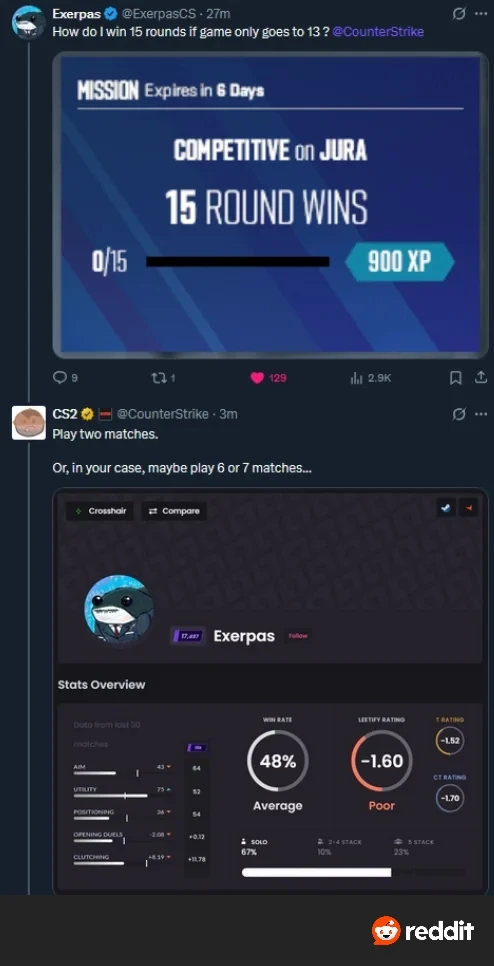 GIF uploaded by Nicky