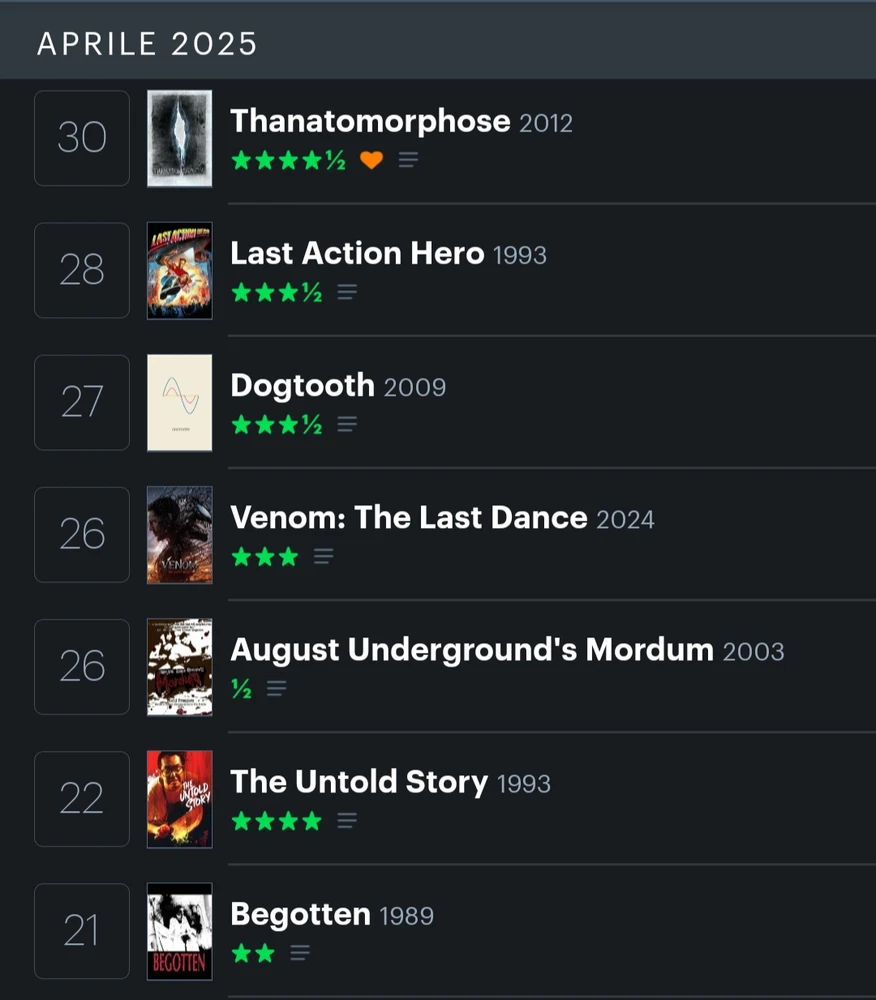 GIF caricata da Gianluca