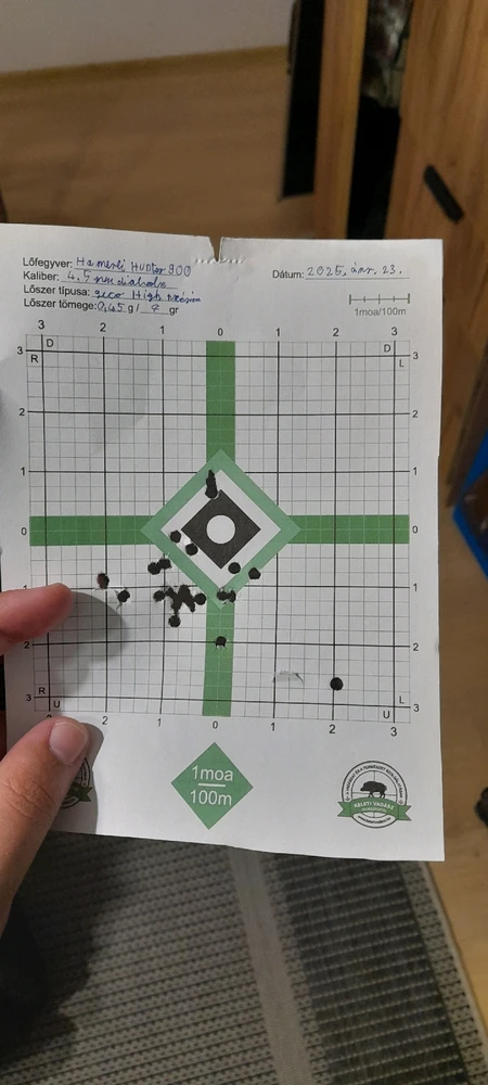 Gábor által feltöltött kép