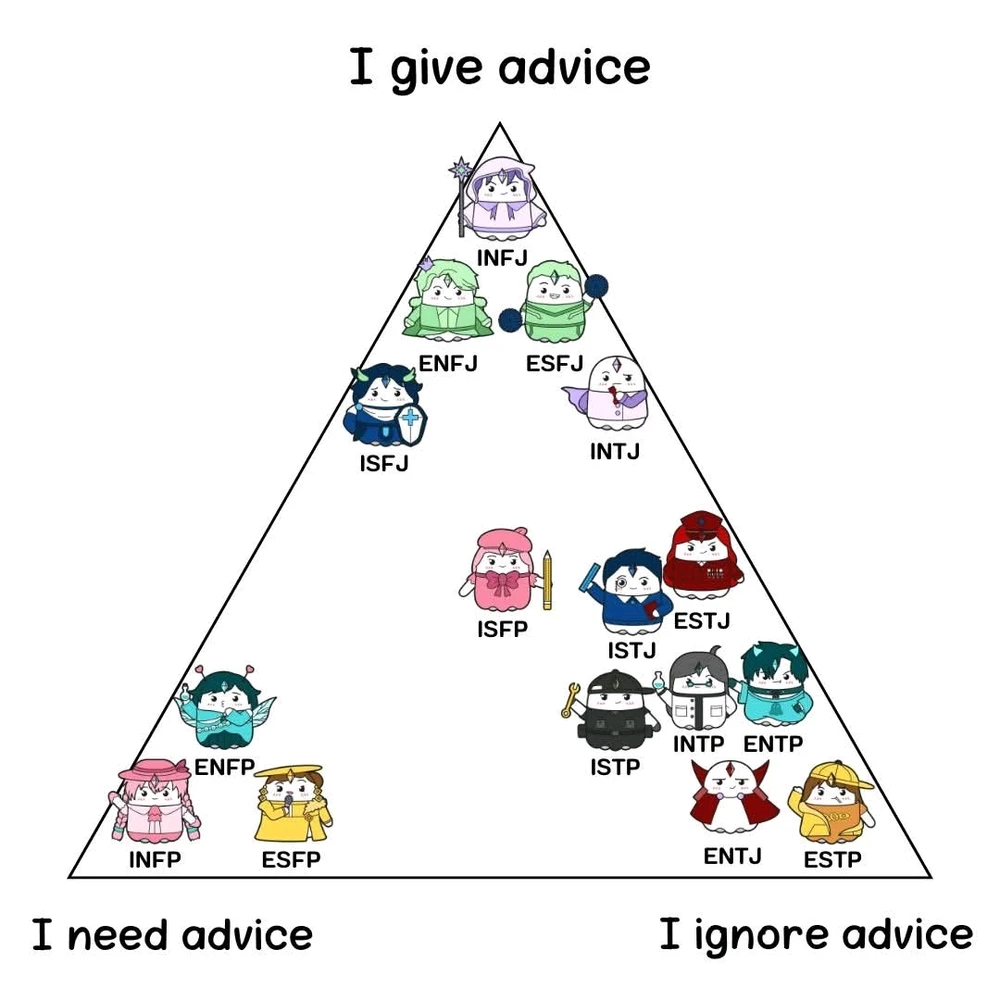 GIF uploaded by Yasmin