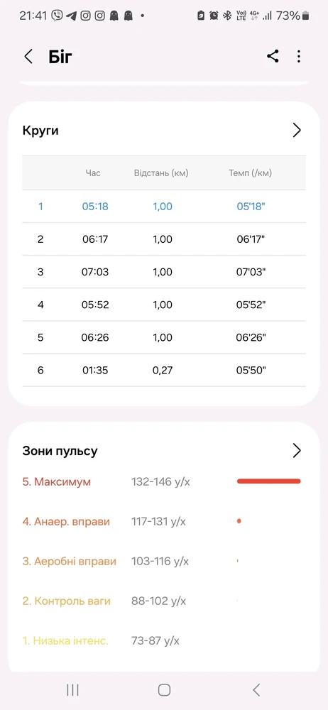 Зображення завантажив Юлія