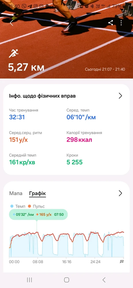 Зображення завантажив Юлія