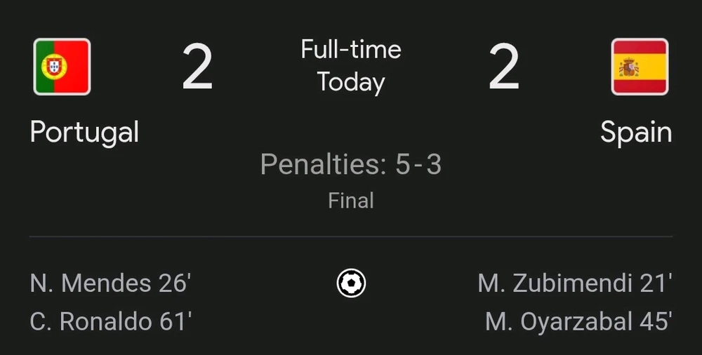 GIF uploaded by Mark