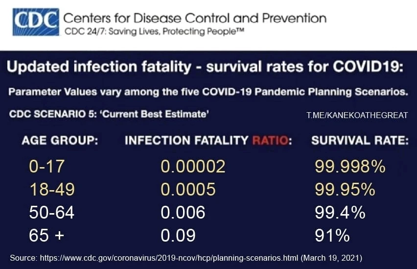 GIF uploaded by Elle