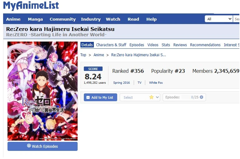 Immagine caricata da David