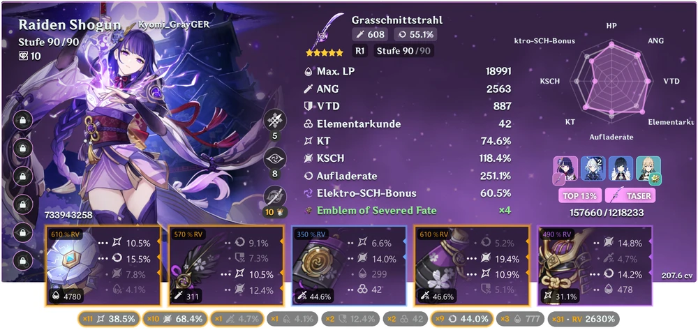 GIF hochgeladen von Sophiee~