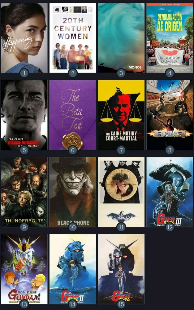 GIF uploaded by Victor