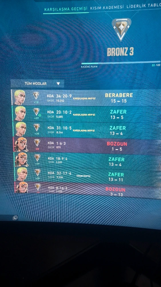 Burak tarafından yüklenen GIF