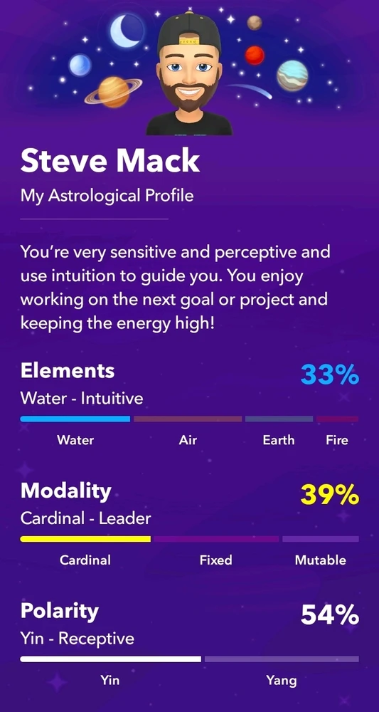 GIF uploaded by Steven