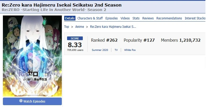 Immagine caricata da David