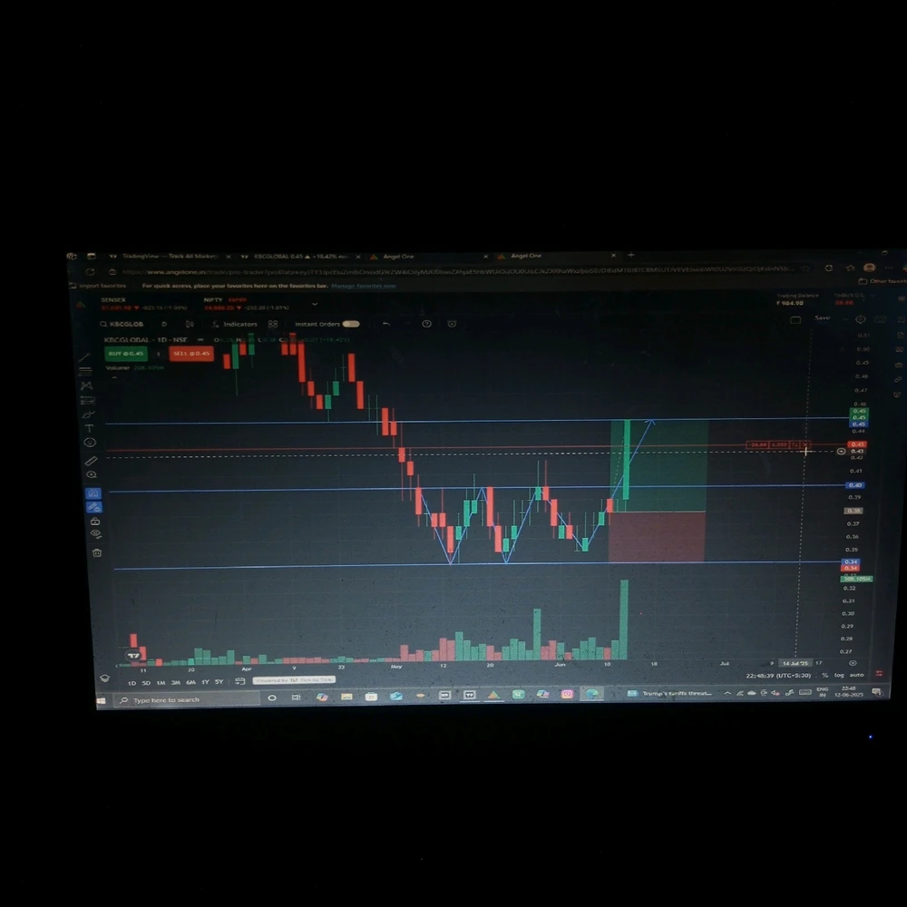 GIF diunggah dening Nasli Siddiqui