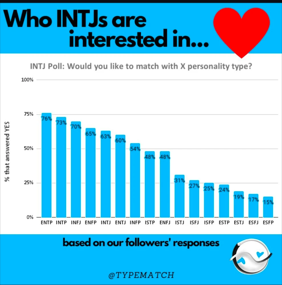 GIF uploaded by Bunny