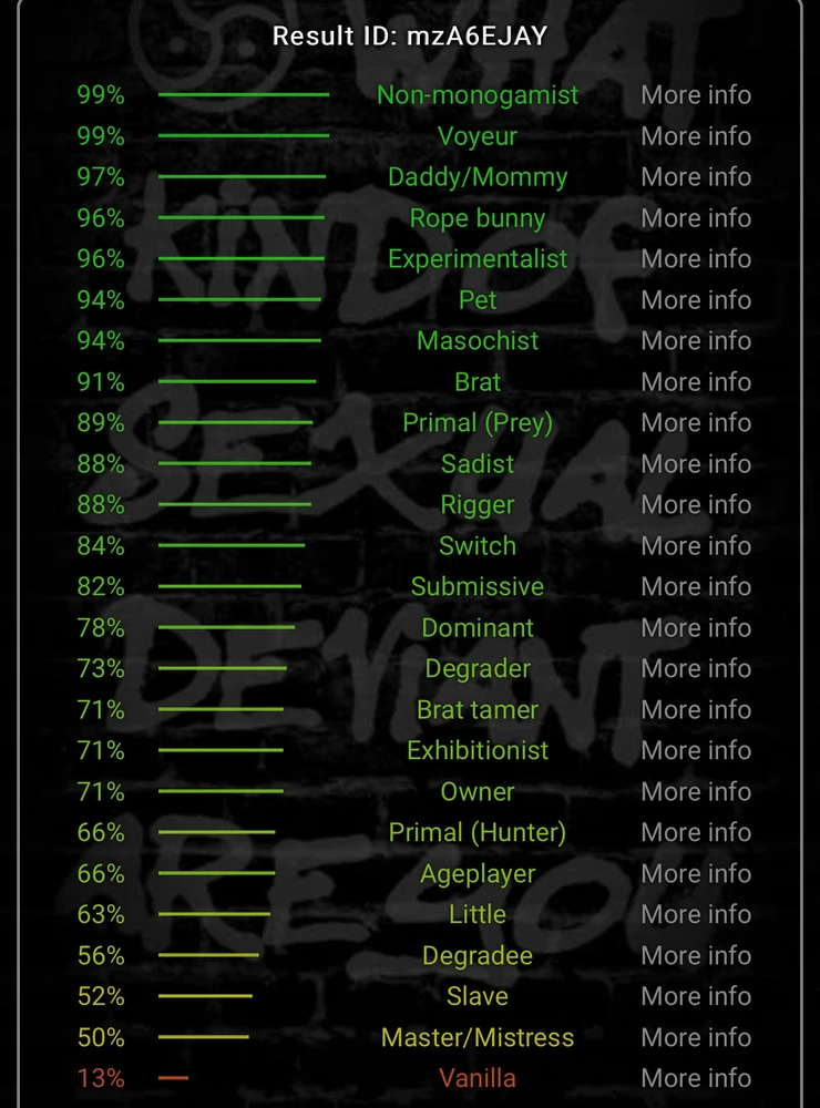 Image uploaded by Mel