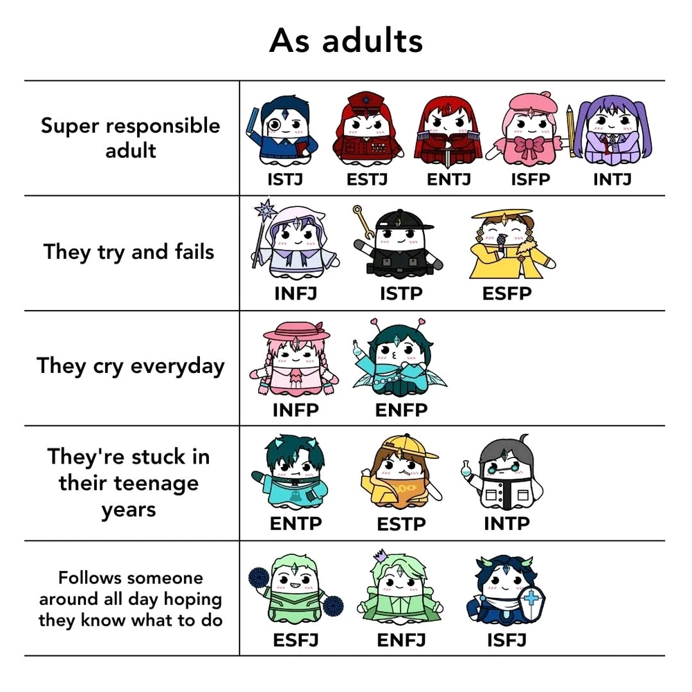 GIF uploaded by Yasmin