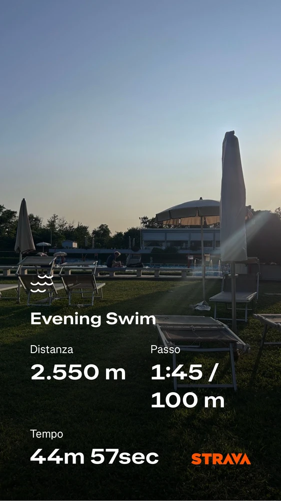 GIF caricata da Simone