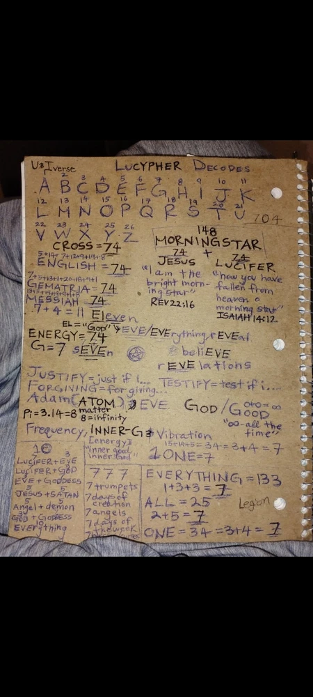 Image uploaded by Brandon