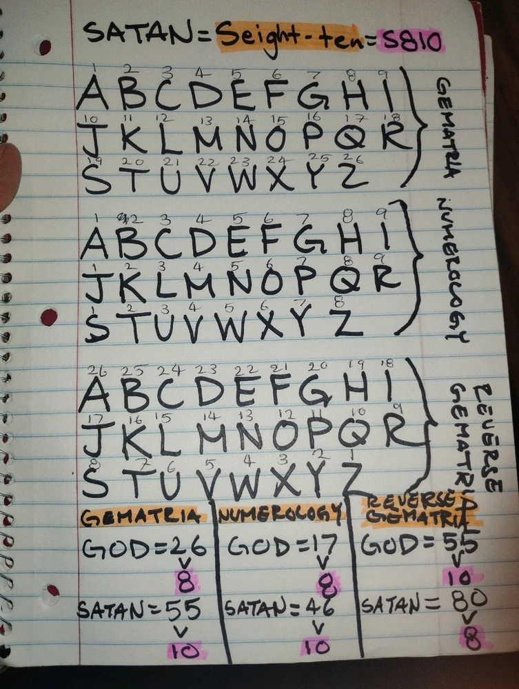 Image uploaded by Brandon