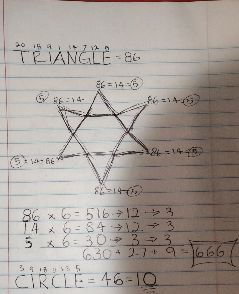 Image uploaded by Brandon