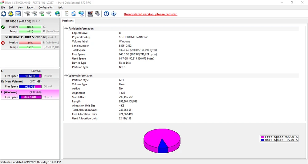 Image uploaded by Gia