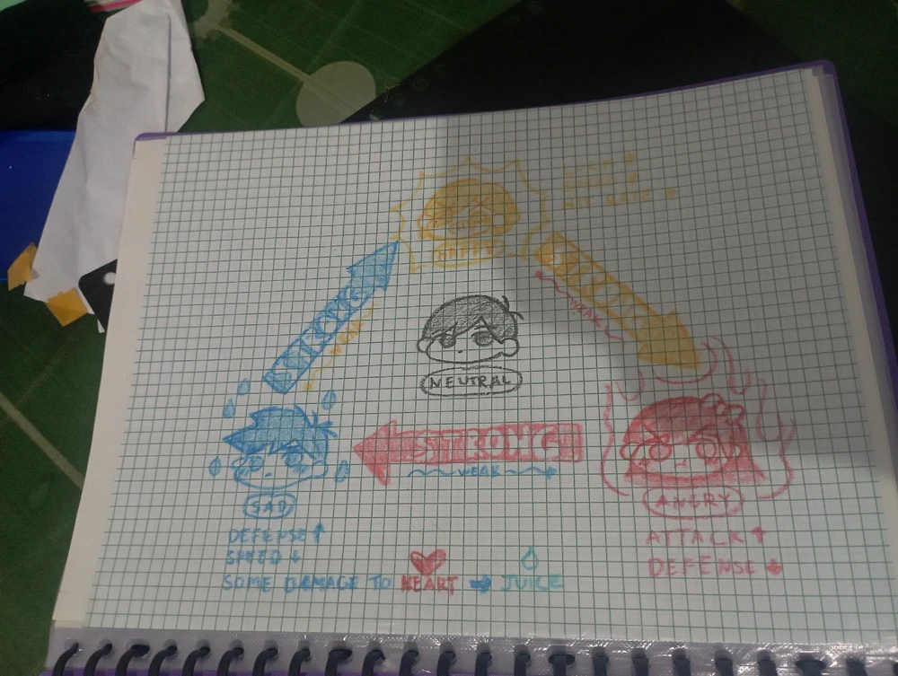 Image uploaded by Wade