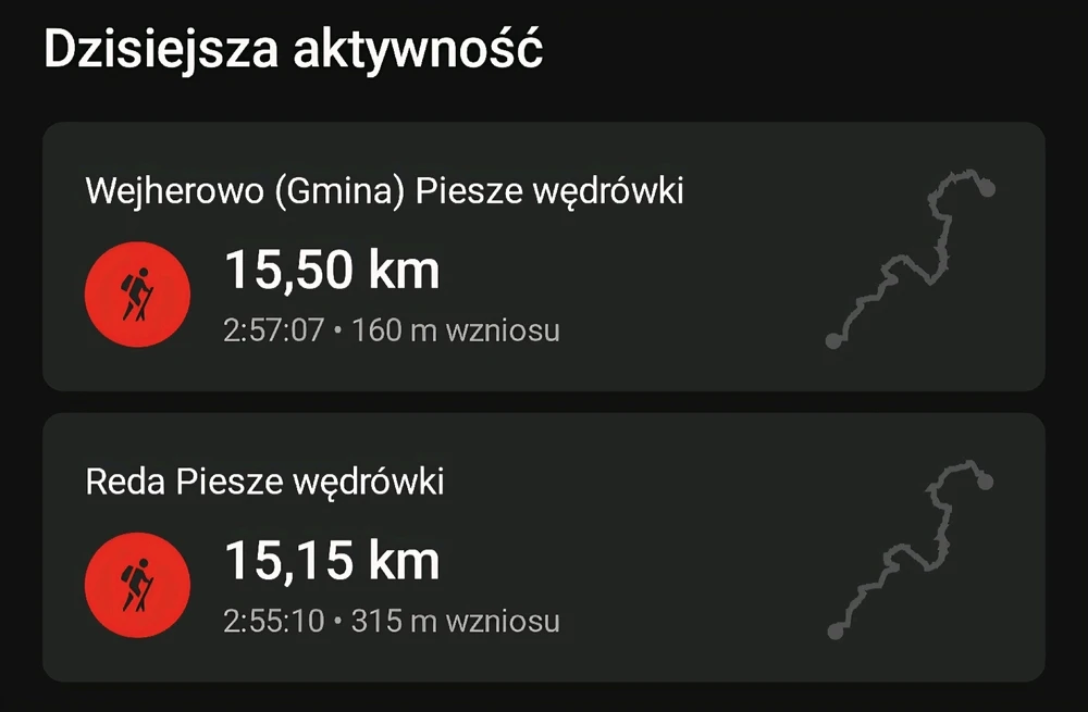 Zdjęcie dodane przez Paweł