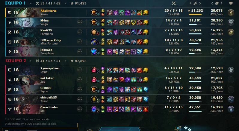 Imagen subida por Matt Suria