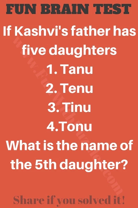 GIF uploaded by Zawar Mureed Abbas