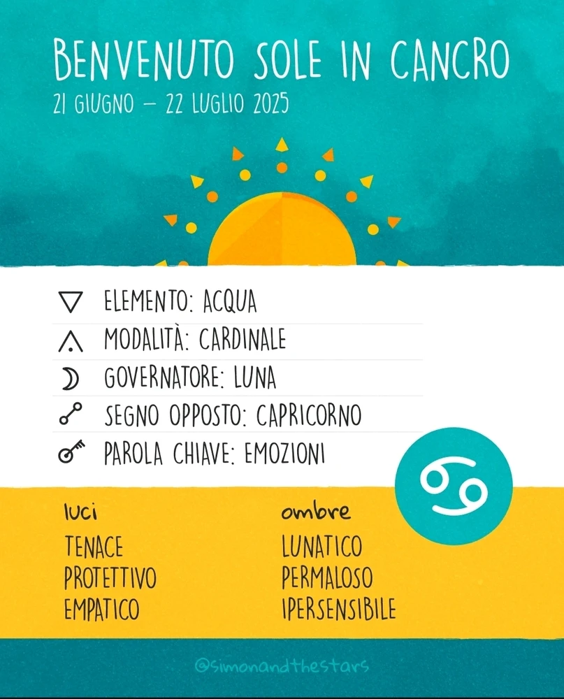 GIF caricata da Cinzia