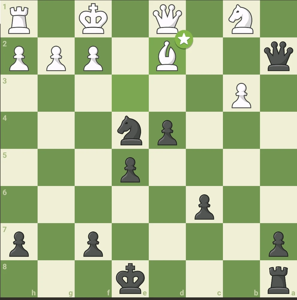 GIF uploaded by ΠΠ»Π΅ΠΊΡΠ°Π½Π΄Π°Ρ
