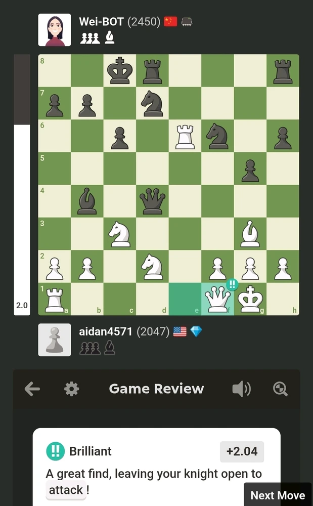 GIF uploaded by Aidan