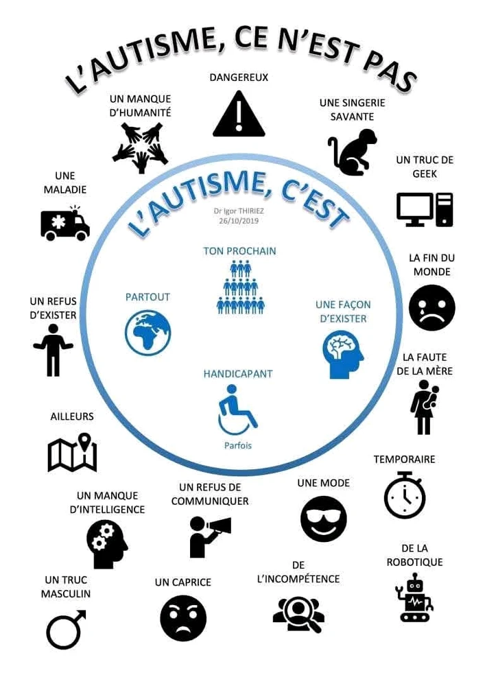 GIF ajouté par Antonin