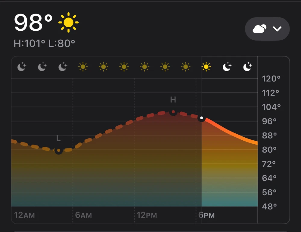 GIF uploaded by 🌀ℂ𝕒𝕕𝕖𝕥🌀