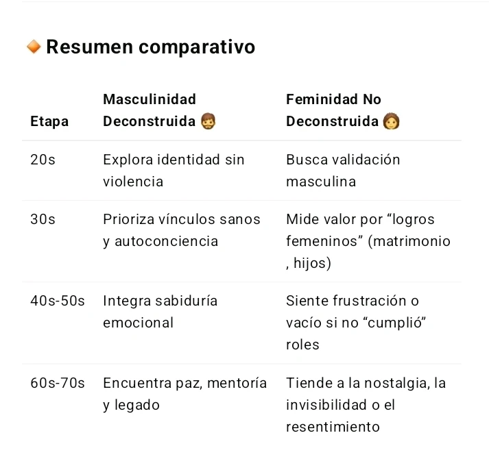 GIF subido por Vic🐣