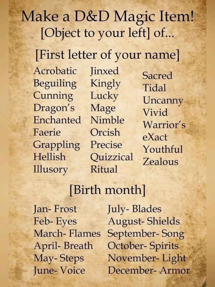 GIF hochgeladen von Doris