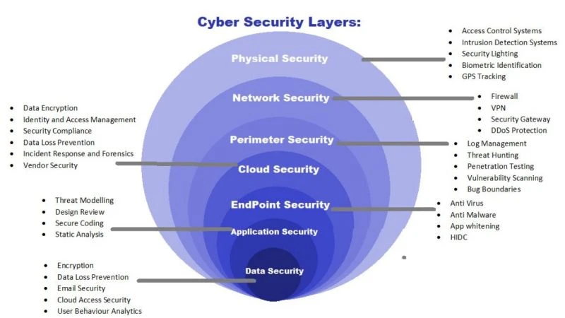 Image uploaded by Jimmy K