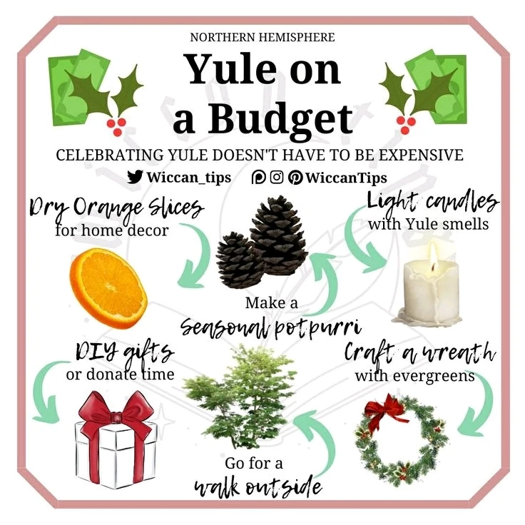 Image uploaded by Sky WolfHart