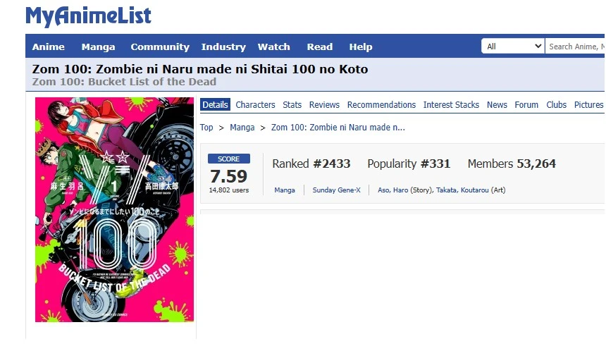 Immagine caricata da David