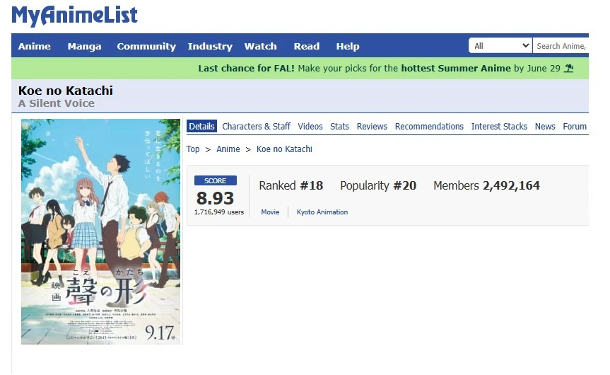 Immagine caricata da David