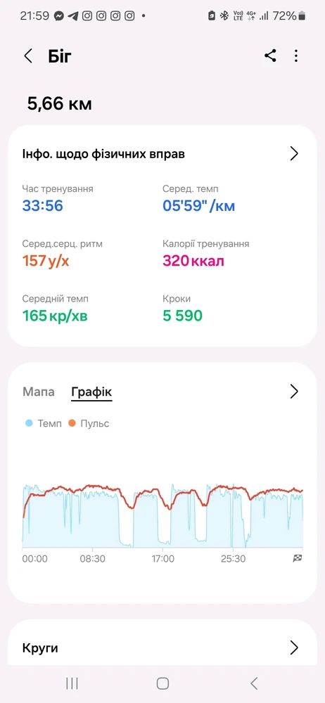 Зображення завантажив Юлія
