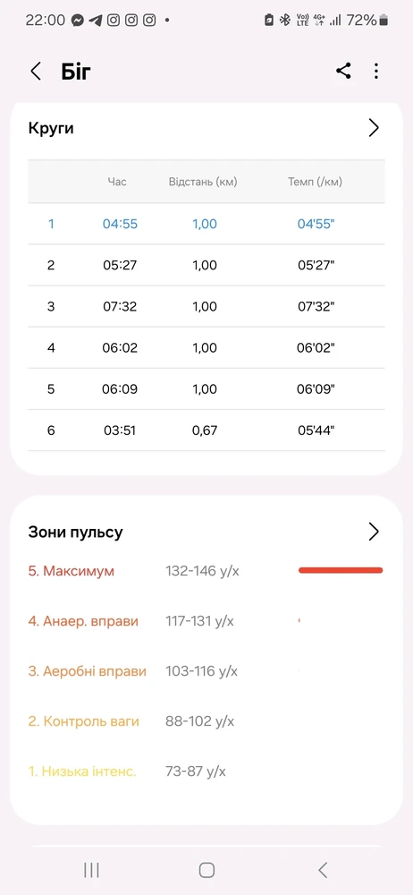 Зображення завантажив Юлія