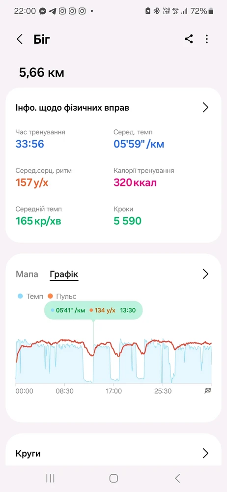 Зображення завантажив Юлія