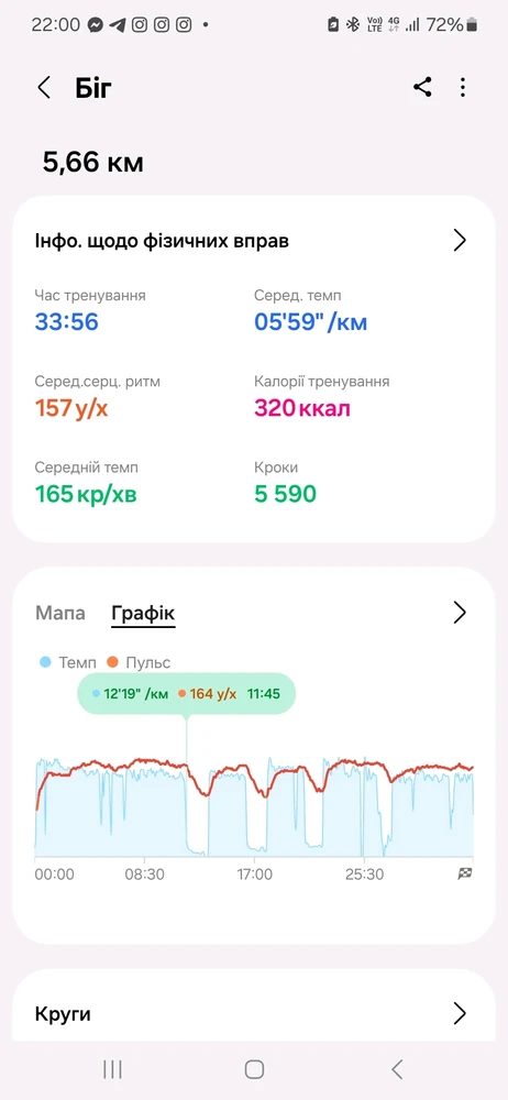 Зображення завантажив Юлія
