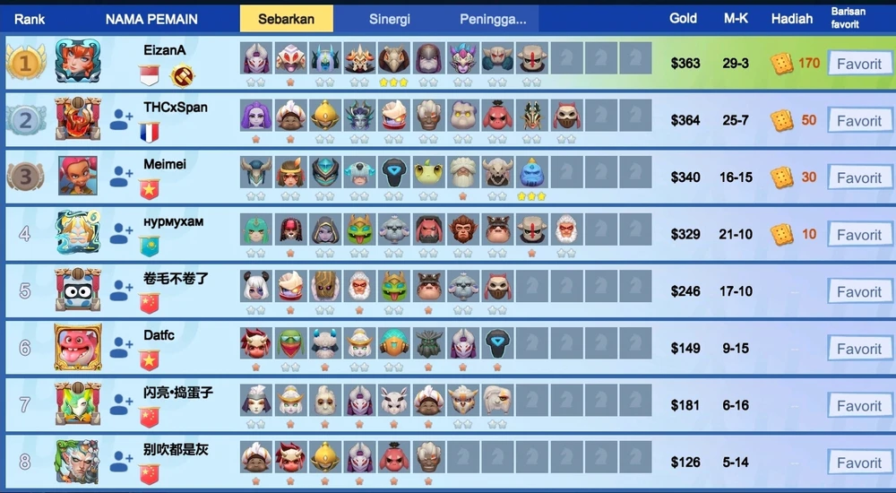 GIF diunggah oleh KRAENE