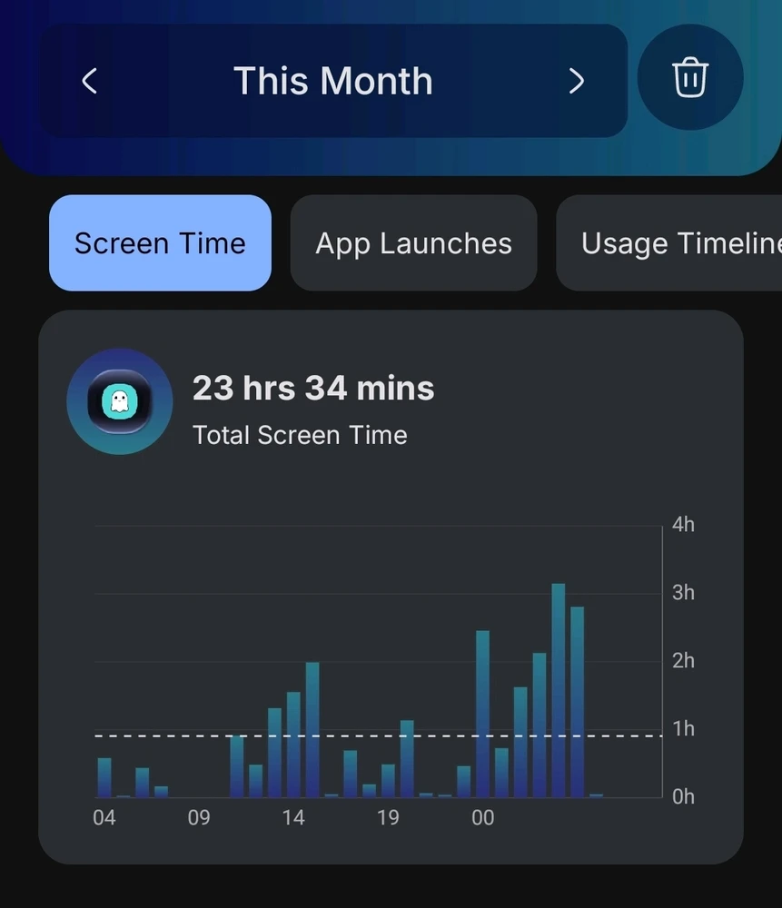 Imagen subida por Vic🐣