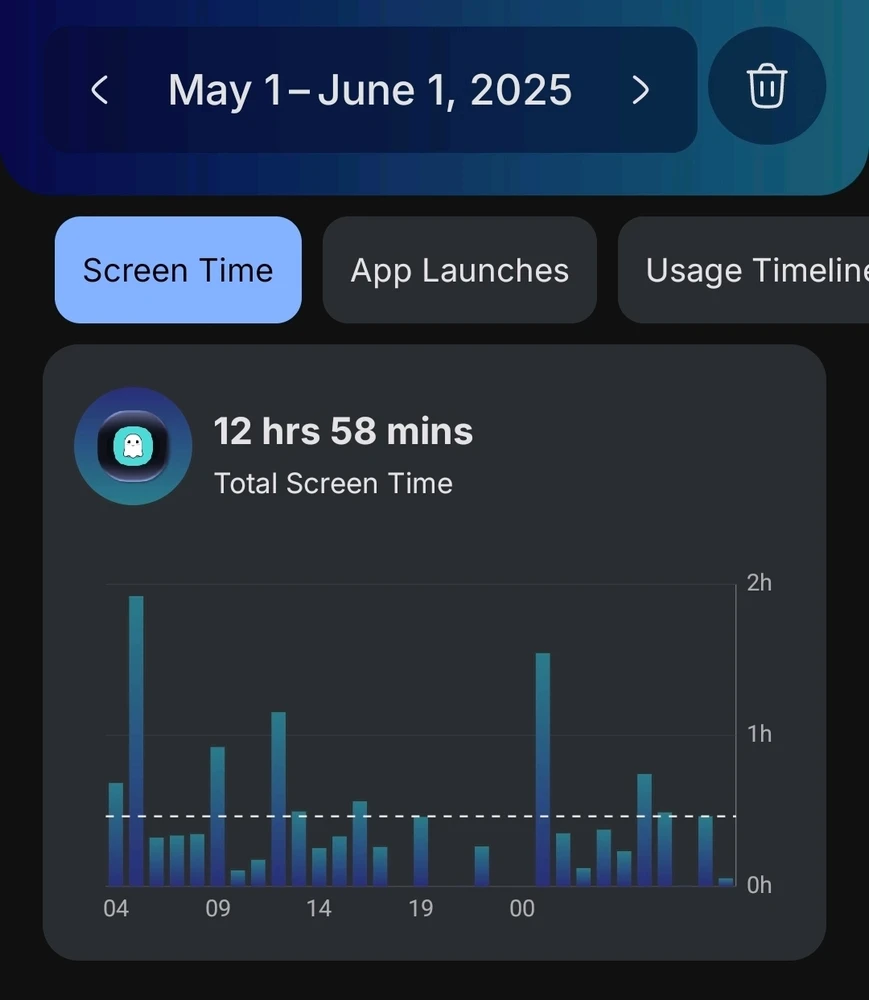 Imagen subida por Vic🐣