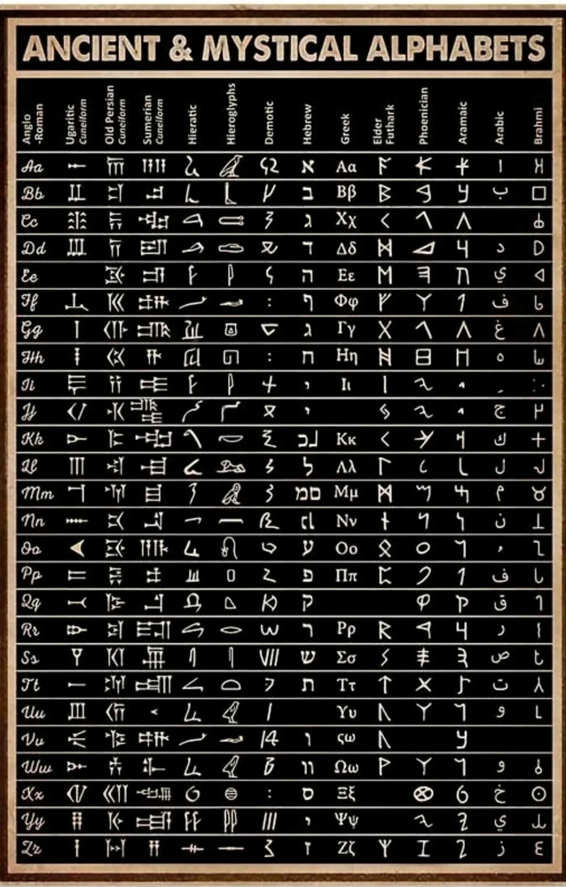 Algo nuevo de lo viejo.