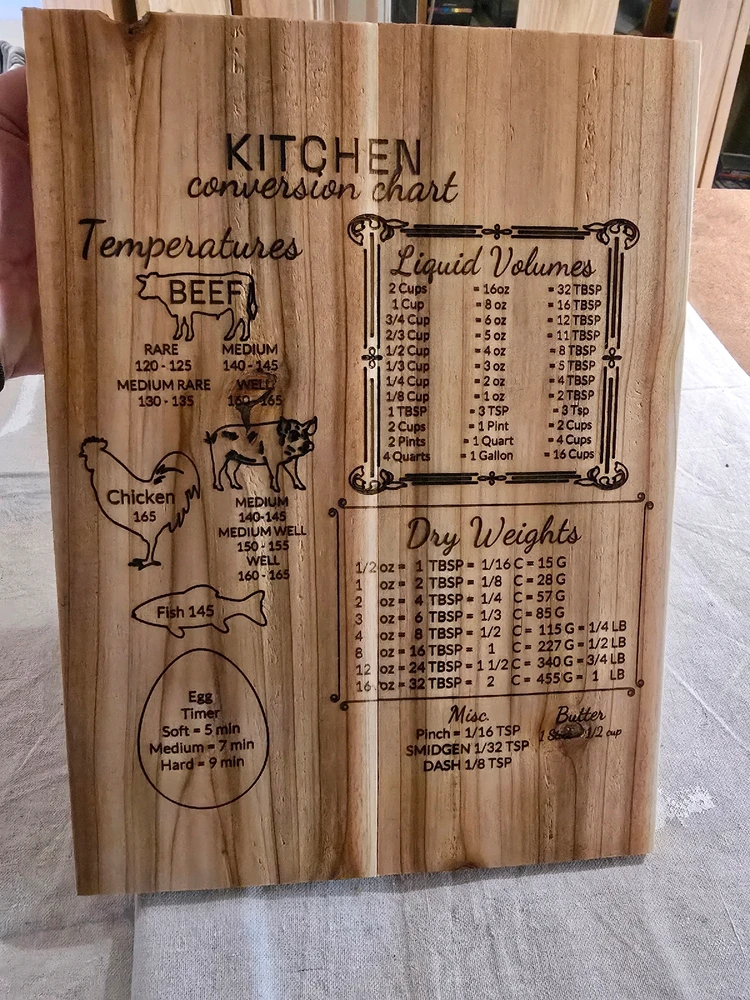 GIF uploaded by Kris